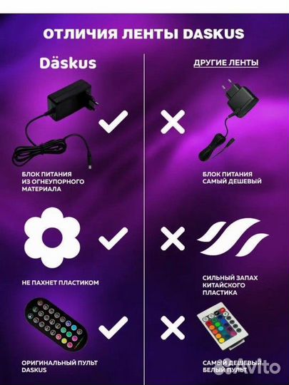 Светодиодная лента