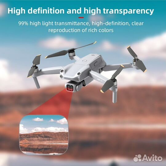 Защитное стекло для камеры DJI Air 2S