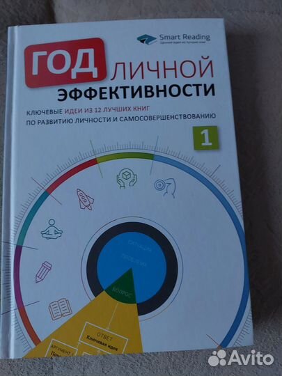 Книги по менеджменту и не только