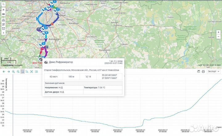 Глонасс GPS мониторинг рефрижераторов