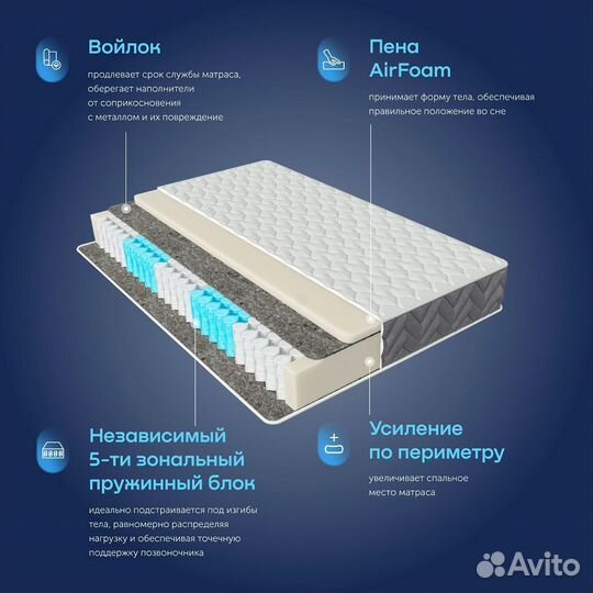 Матрас от производителя