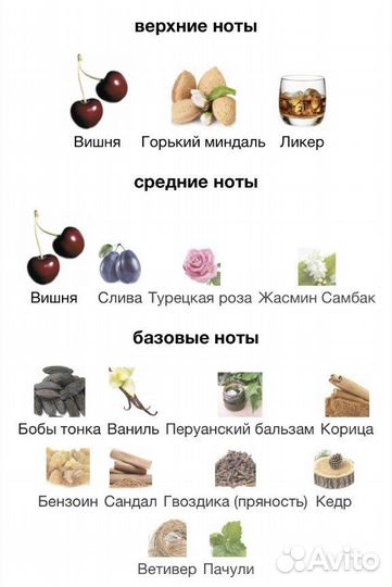 Tom ford lost cherry