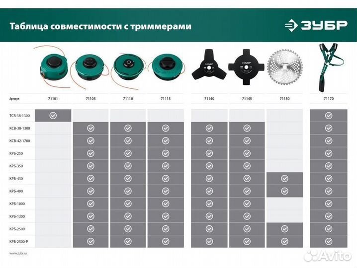 Нож для триммера нт-4 255 мм 4T зубр