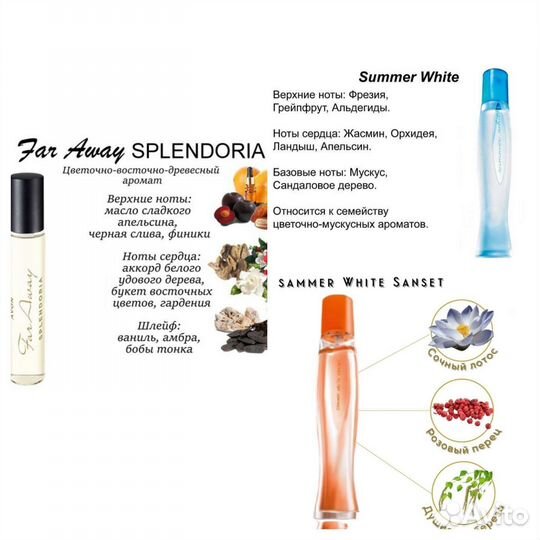 Парфюмерия Avon и Oriflame