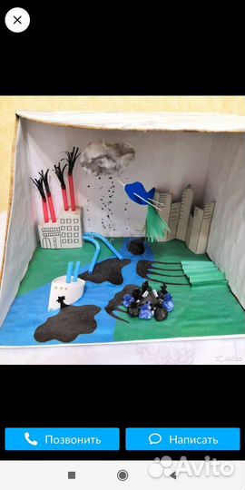 Проект загрязнение окружающей среды 3 класс