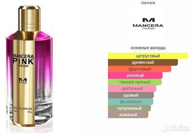 Mancera Pink Prestigium 120 мл