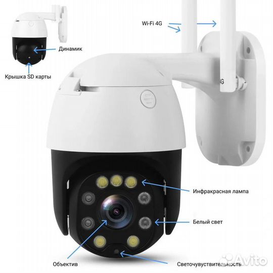 Камера видеонаблюдения Wi-Fi c сим картой
