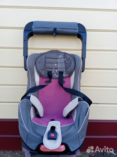 Детское автокресло