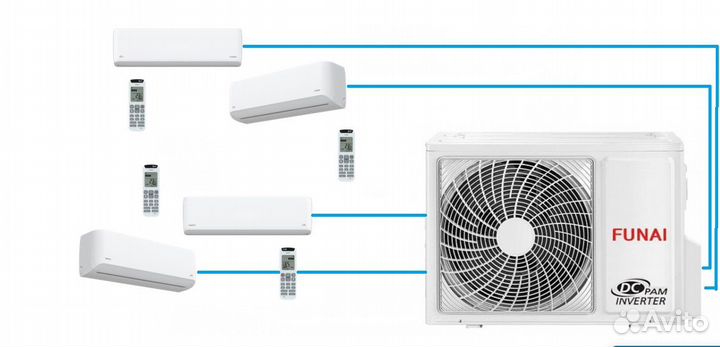 Кондиционер Funai (Фунай) Мульти-Сплит Система