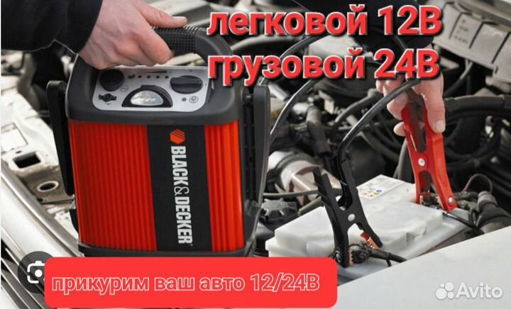 Вскрыть авто, машину.Открыть автомобиль.Дверь авто