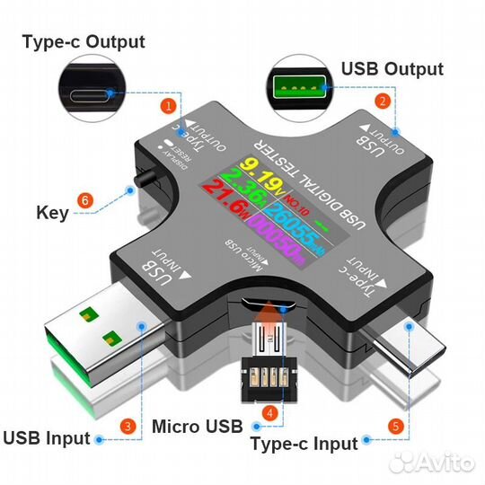 USB тестер Juwei Atorch J7-C (новый)
