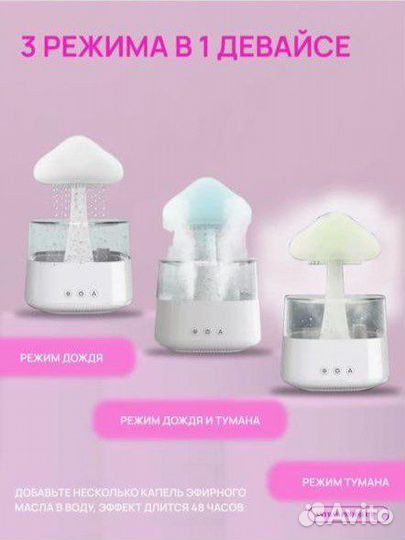 Увлажнитель Гриб Аромадиффузор Ночник 3 в 1