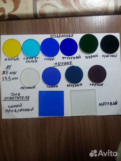 Фильтры для микроскопа