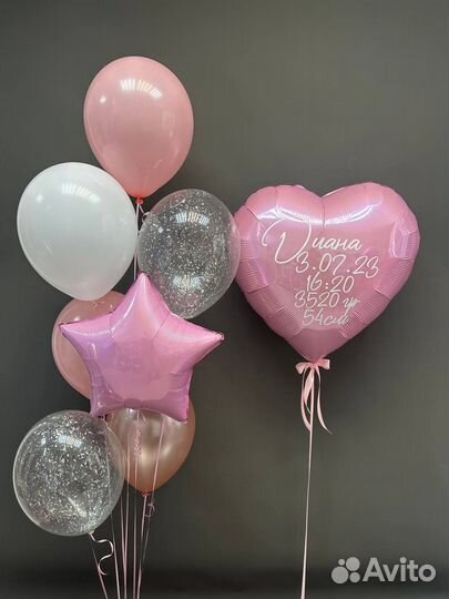 Воздушные шары, Воздушные шарики, Гелиевые шары