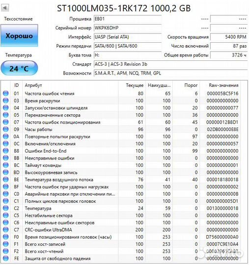Внешние HDD диски Seagate OneTouch 1tb 2tb