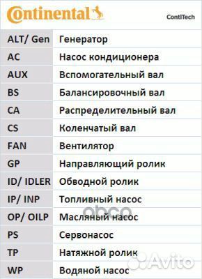 Ремень грм renault scenic/clio/megane/lada larg