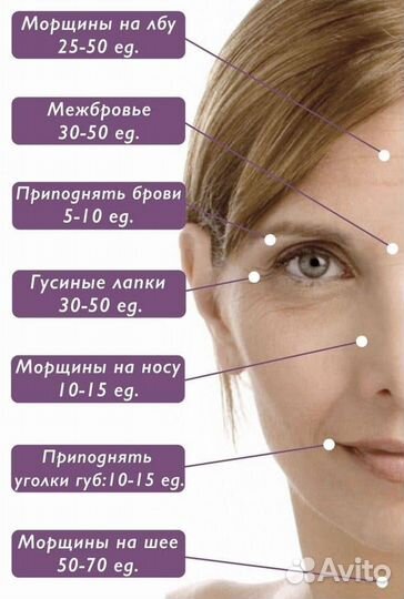 Ботулотоксин типа А