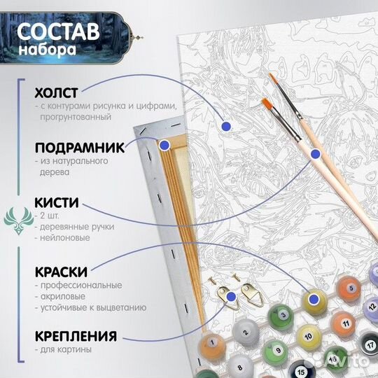 Картина по номерам 30 40 см «Геншин» «Кэйа» 20 цве