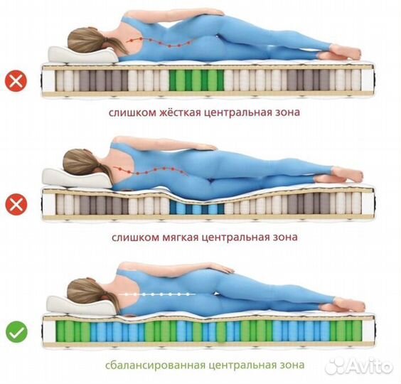 Матрас новый