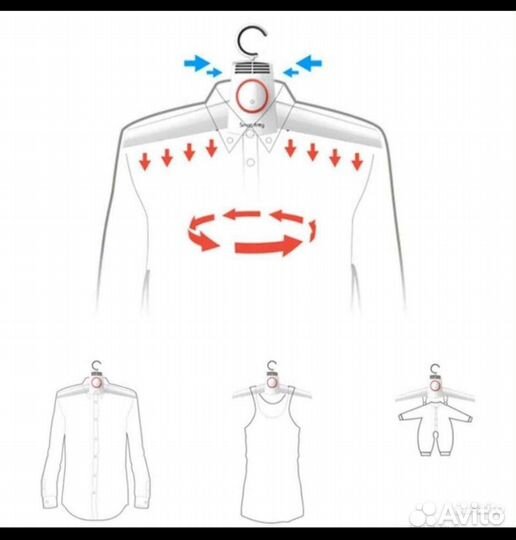 Электрическая сушилка для одежды
