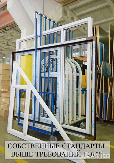 Пластиковые окна с установкой