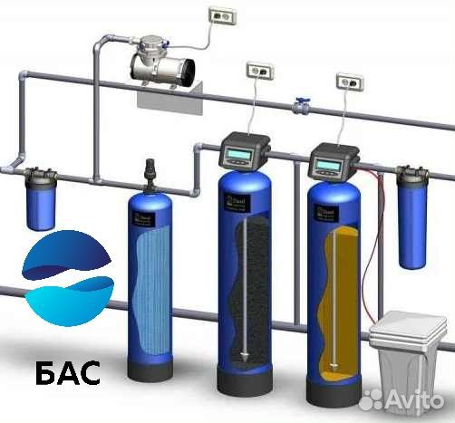 Очистка воды со скважины на весь дом/коттеджа