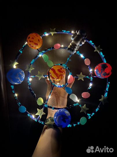 Поделки космос