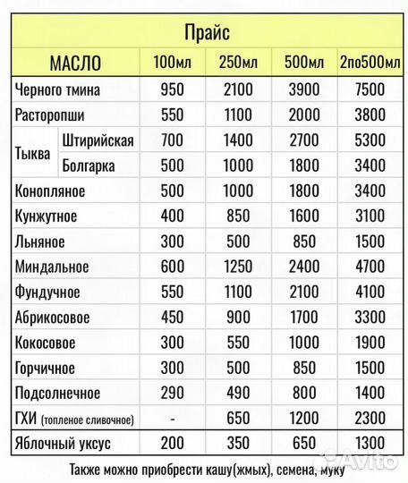 Масло конопляное. Первый холодный отжим