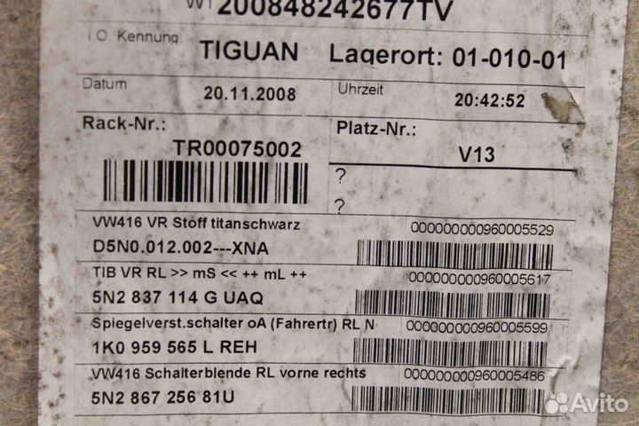 Обшивка двери передней правой Volkswagen Tigua