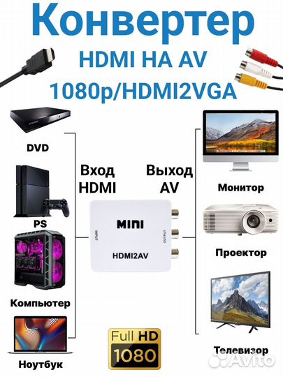 Конвертер hdmi на AV и аудио, cvbs, PAL ntsc