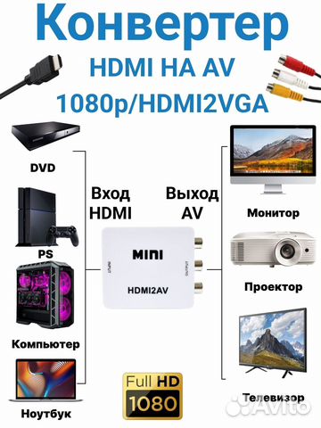 Конвертер hdmi на AV и аудио, cvbs, PAL ntsc