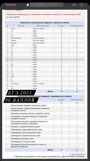 Подготовка к ЕГЭ по русскому языку