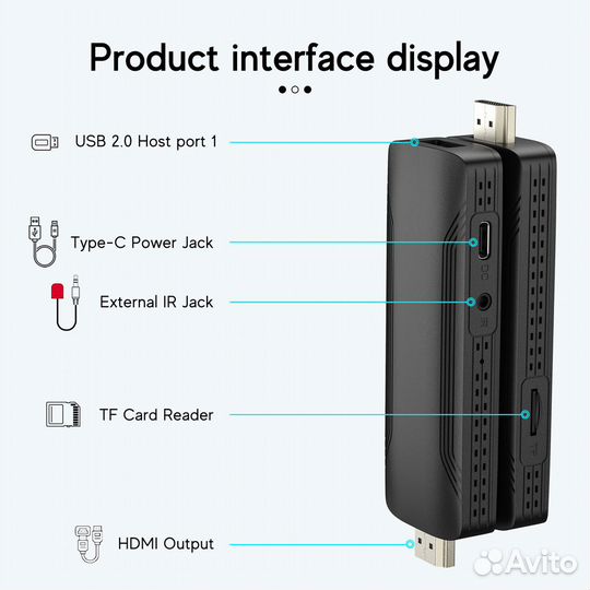 Smart TV Stick четырехъядерный медиаплеер 4K