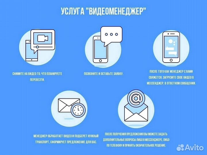 Междугородние переезды под ключ