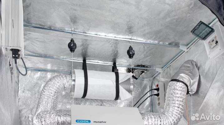 Гроу бокс-палатка