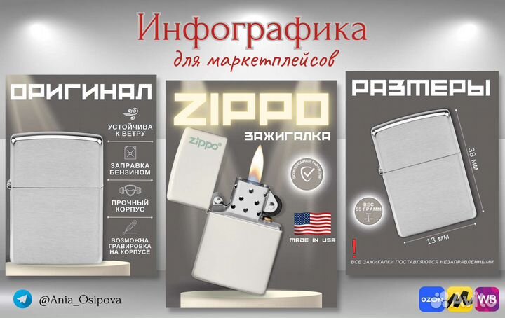 Дизайнер инфографики для маркетплейсов