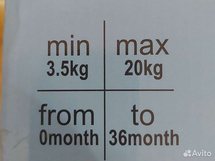 Эргорюкзак