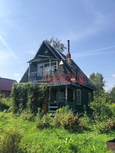 Участок 6 сот. (СНТ, ДНП)