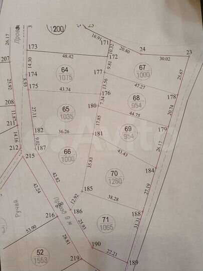 Участок 10,4 сот. (СНТ, ДНП)