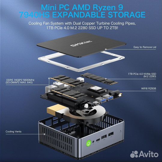 Мини пк игровой ryzen 9 7940hs
