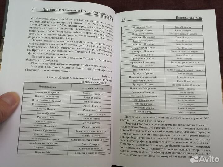 Перновские гренадеры в Первой мировой войне