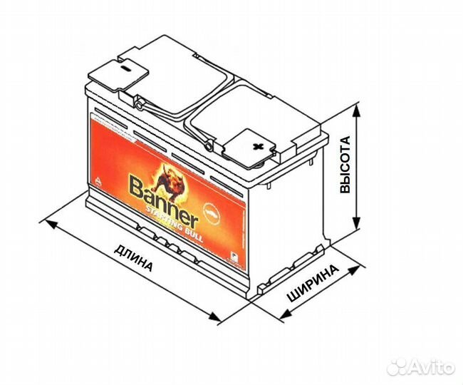 Аккумуляторы Подбор/Доставка/Обмен