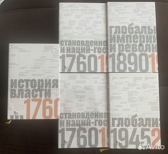 Майкл Манн, Источники социальной власти, 5 книг