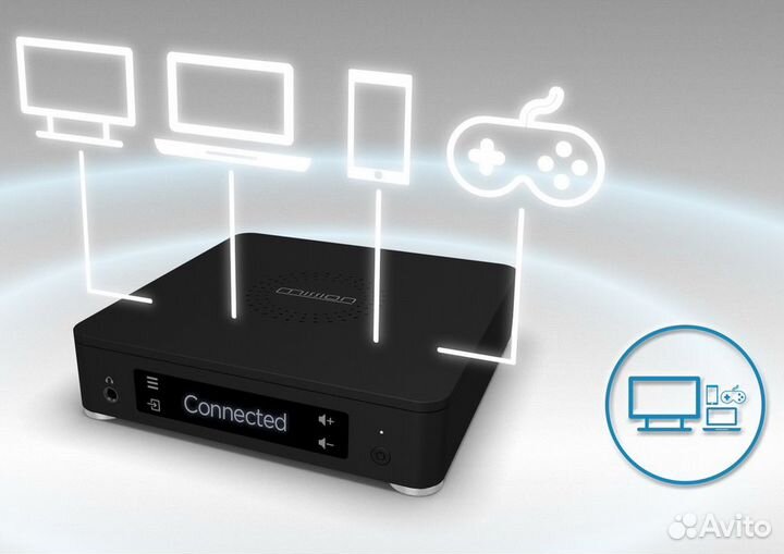 Беспроводная ас Mission LX Connect Lux White