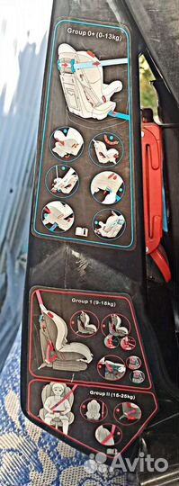 Детское автокресло