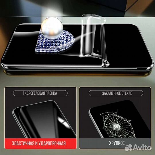 Гидрогелевая пленка на iPhone 11/XR