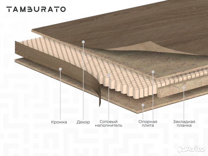 Тамбурат 2800х2070 дверные полотна с мдф 8мм