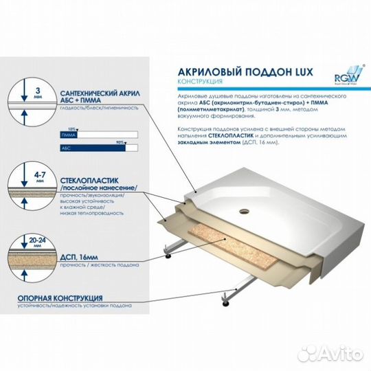 Душевой поддон RGW LUX/TN 100x90