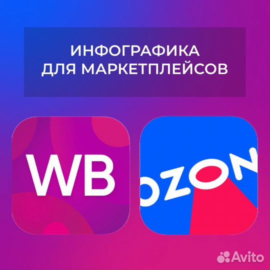 Инфографика для маркетплейсов
