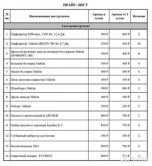 Аренда/прокат инструмента, лодочные моторы